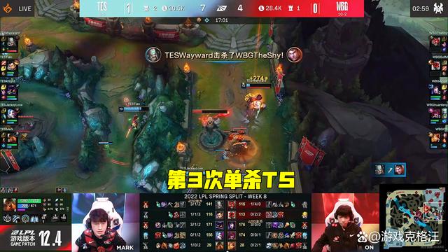 TheShy意外战胜RNG，爆冷引爆全场！的简单介绍